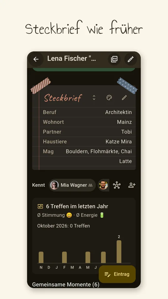 Der Steckbrief
