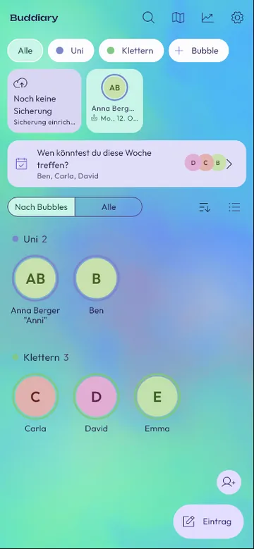 Startseite von Buddiary im Farbthema Aurora